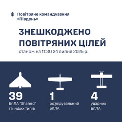 Над Одесою збито 31 "шахед"