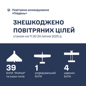 Над Одесою збито 31 "шахед"