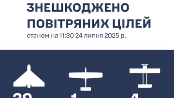 Над Одесою збито 31 "шахед"