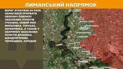Воєнні дії на фронті 27 липня