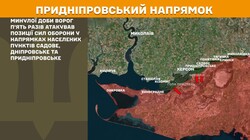 Воєнні дії на фронті 27 липня