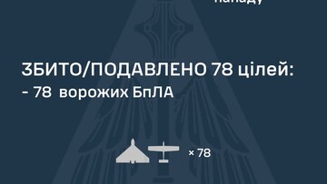 Вночі і вранці росіяни атакували "шахедами"
