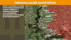 Бойові дії на фронті 28 липня