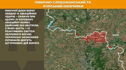 Бойові дії на фронті 28 липня
