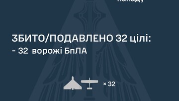 Вночі ППО відбивала удар "шахедів"