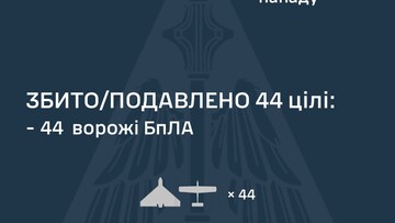 Вночі росіяни здійснили удар "шахедами"