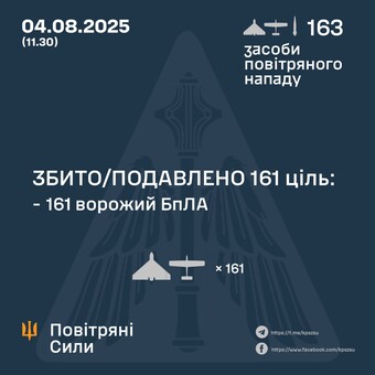 Як ППО відбивала російський повітряний удар