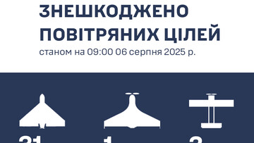 Над Одеською областю збито 29 "шахедів"