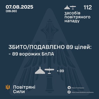 ППО відбивала нічний "шахедний" удар росіян