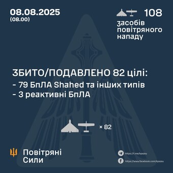 Одеса стала однією з цілей російського повітряного удару