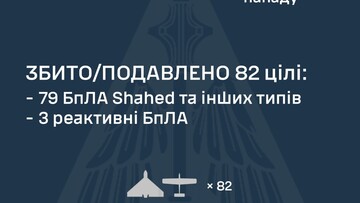 Одеса стала однією з цілей російського повітряного удару