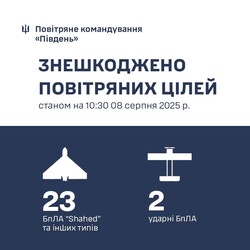 Над Одесою знищено 23 "шахеди"