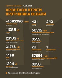 Бойові дії на фронті 9 серпня