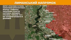 Воєнні дії на фронті 11 серпня