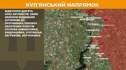 Бойові дії на фронті 12 серпня