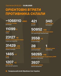 Військові дії на фронті 13 серпня