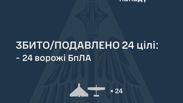 Продовжуються російські повітряні удари "шахедами"