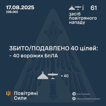 Вночі росіяни завдали повітряний удар