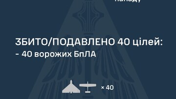 Вночі росіяни завдали повітряний удар