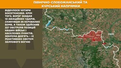 Воєнні дії на фронті 18 серпня