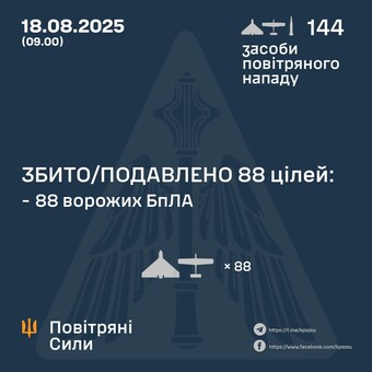 Як ППО відбивала "шахедний" російський удар