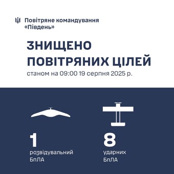 Одеську область росіяни обстріляли балістикою
