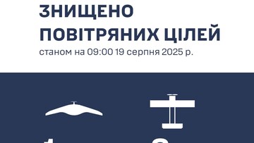 Одеську область росіяни обстріляли балістикою