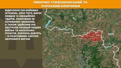 Військові дії на фронті 20 серпня