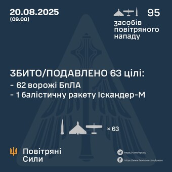 Головною ціллю російського удару стала Одеська область