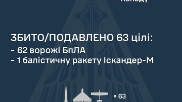 Головною ціллю російського удару стала Одеська область