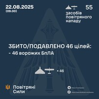Вночі росія атакувала "шахедами"