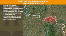 Бойові дії на фронті 25 серпня