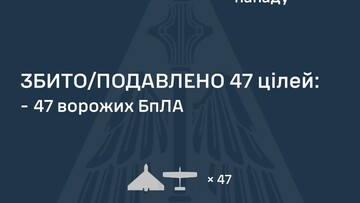 Вночі росіяни знову атакували Україну "шахедами"