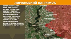 Воєнні дії на фронті 27 серпня