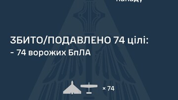 Вночі росіяни знову завдали удар "шахедами"