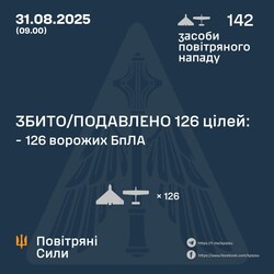 Вночі росіяни атакували Одеську область "шахедами"