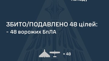 Вдень 2 серпня росіяни продовжили повітряні удари