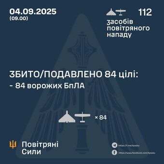 Вночі ППО відбивала російську повітряну атаку