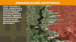 Військові дії на фронті 7 вересня