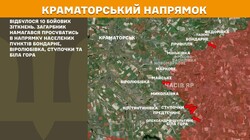 Військові дії на фронті 7 вересня