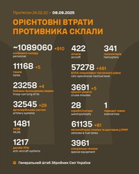 Бойові дії на фронті 8 вересня