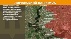 Воєнні дії на фронті 9 вересня