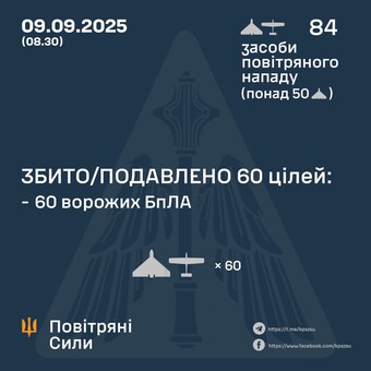 Південь Одеської області був під російським ударом