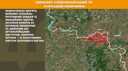 Військові дії на фронті 10 вересня