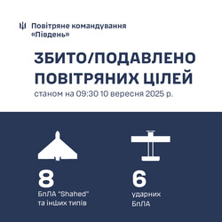 Над Одеською областю знищено 8 "шахедів"