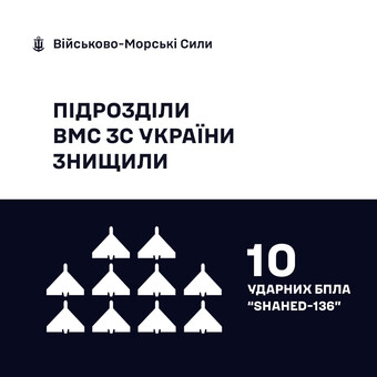 Над Одеською областю знищено 8 "шахедів"
