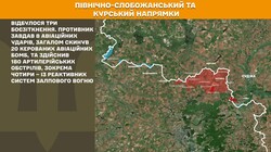 Бойові дії на фронті 14 вересня