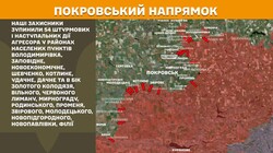 Військові дії на фронті 16 вересня