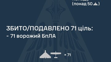 Вночі росія атакувала Україну "шахедами"