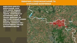 Бойові дії на фронті 20 вересня